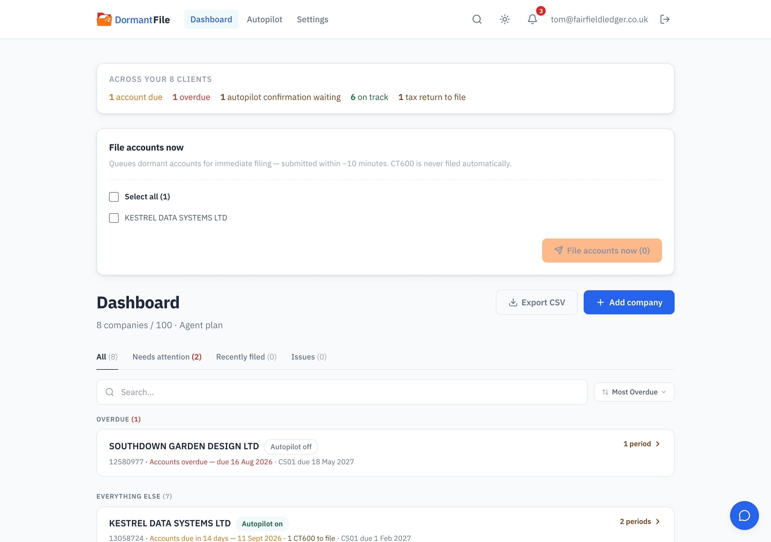 Agent dashboard for Fairfield Ledger Accounting: a portfolio summary of eight client companies — five caught up, one due in 14 days, one overdue, one awaiting Companies House — above the client list.